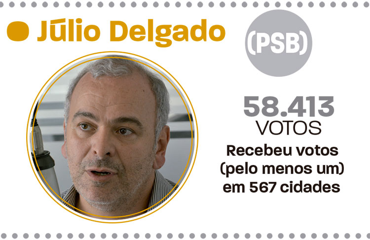 slide-votação-em-jf-deputados-6