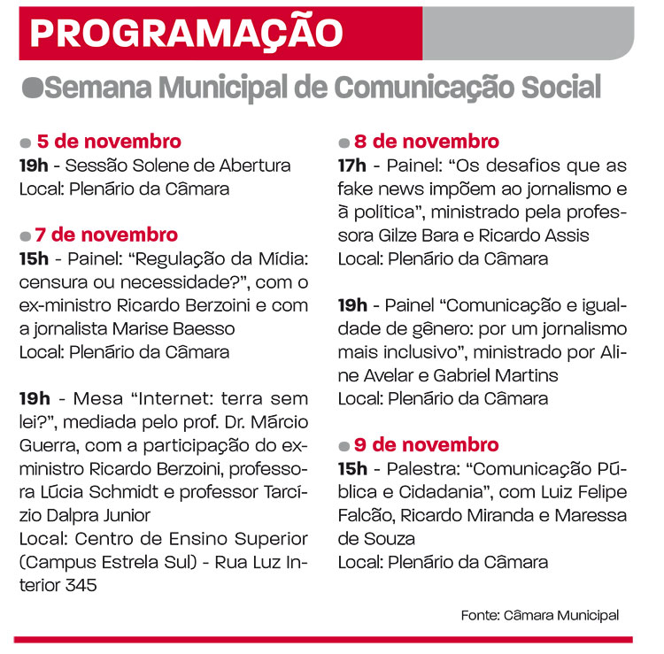 programação