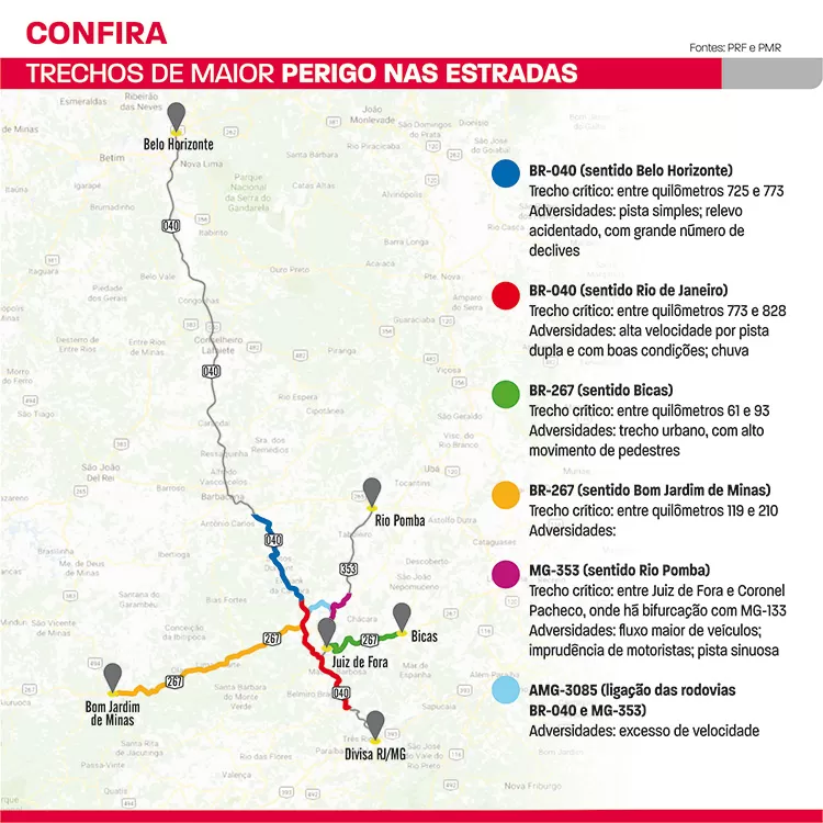 mapa trechos críticos