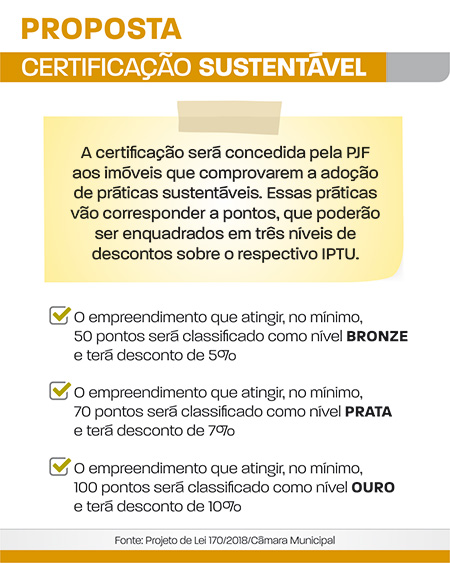 programa certificação sustentável