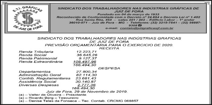 1 GRAFICOS1