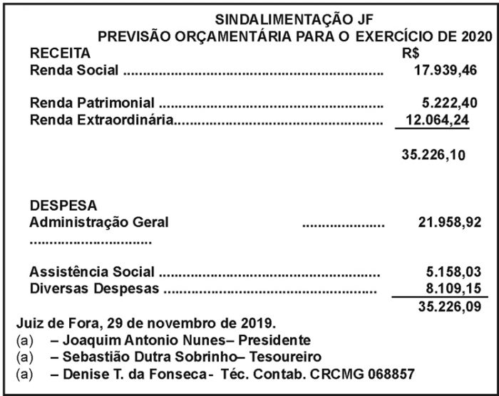 SINDALIMENTAÇÃO JF 4 1 SINDA