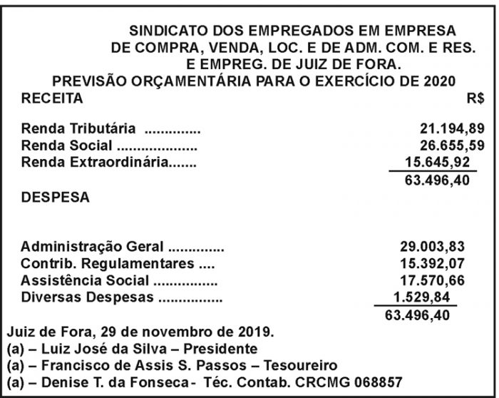 Sindedif JF - Previsão Orçamentária 2020 4 1 SINDEDIF