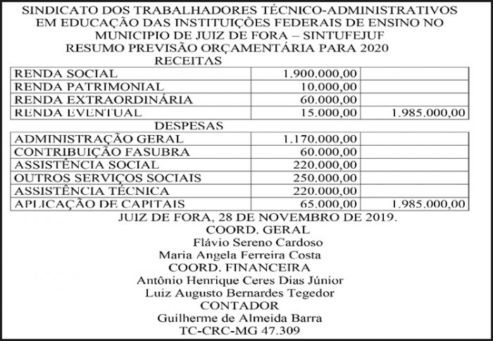 Sintufejuf JF - Previsão Orçamentária para 2020 4 1 SINTUFEJUF