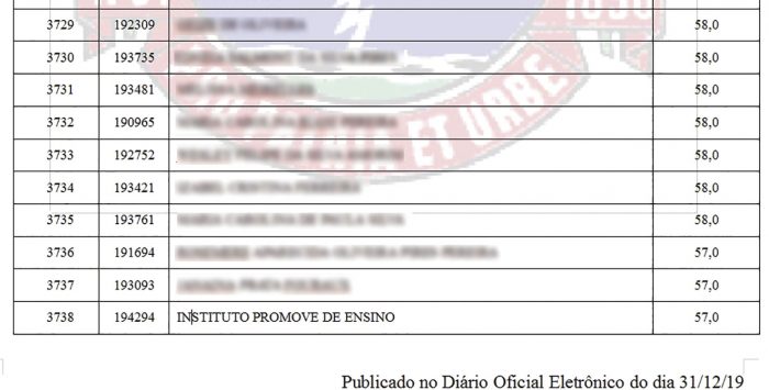 documento