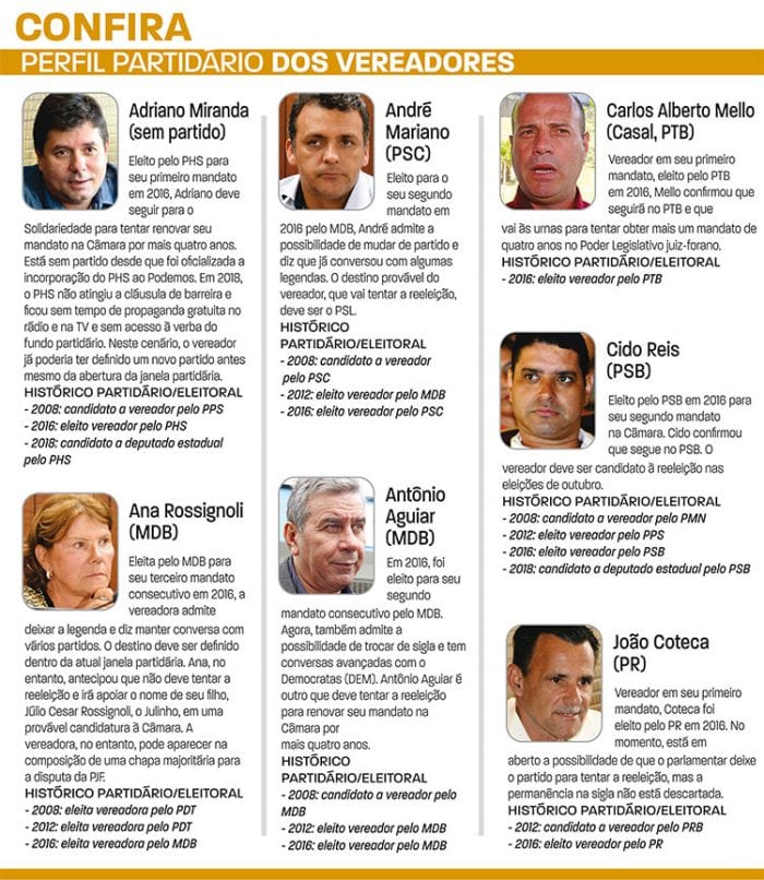 partidario1