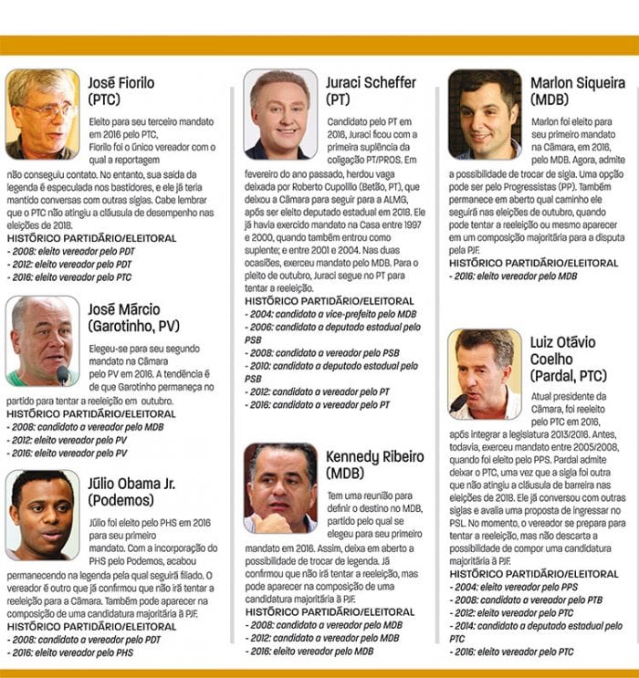 partidario2