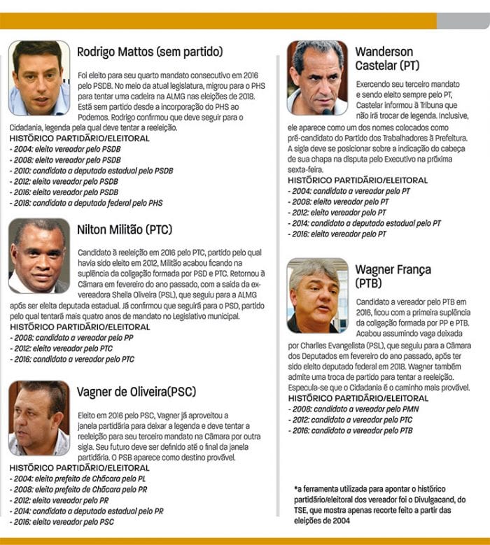 partidario3