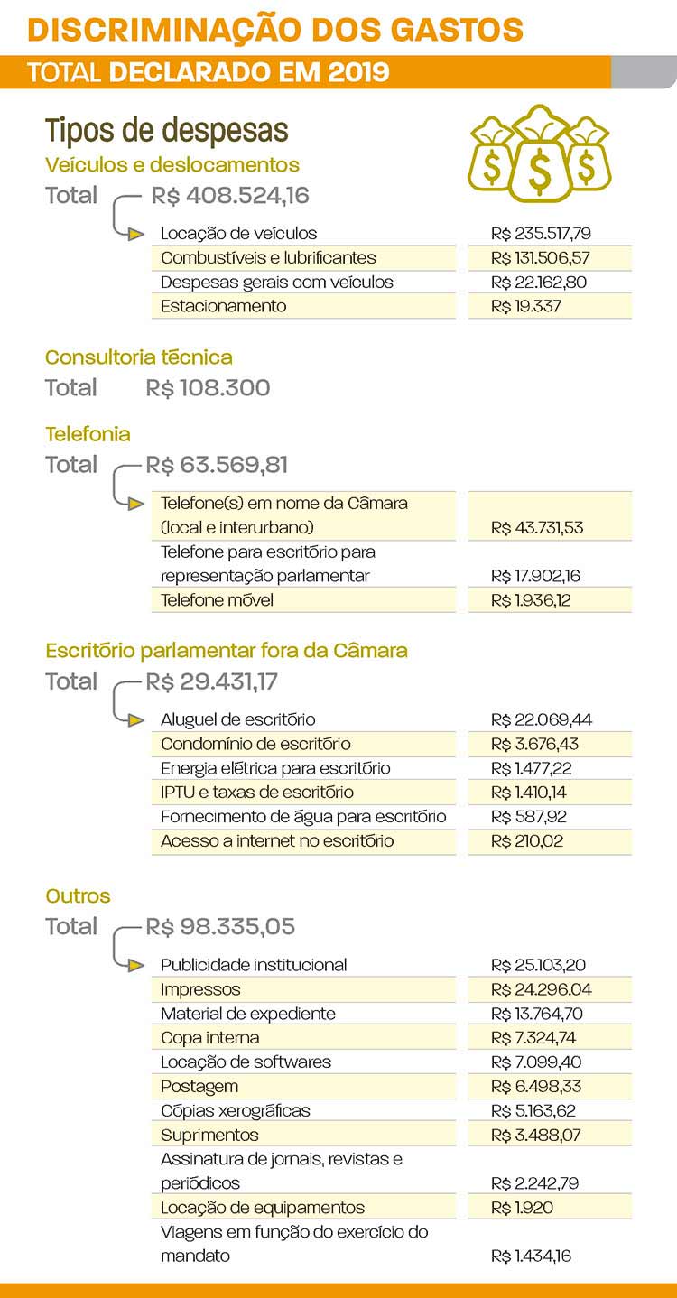 verbas indenizatórias 2019 12x23 1