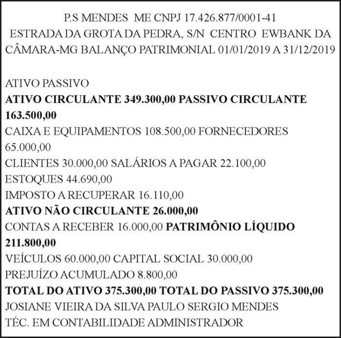 P.S Mendes ME 4 1 MENDES