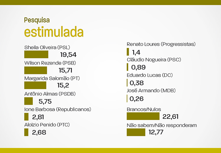 slide-pesquisa-f5-1