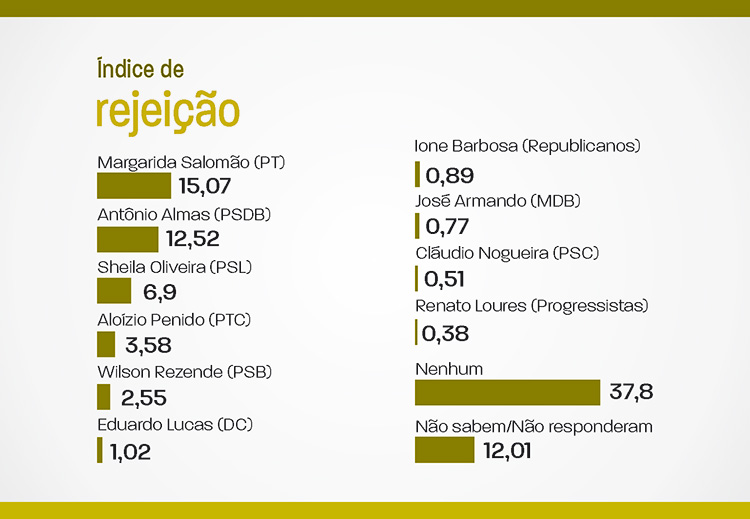slide-pesquisa-f5-6