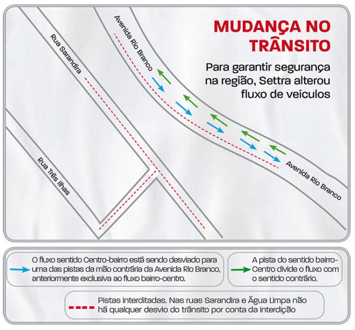 arte predio interditado