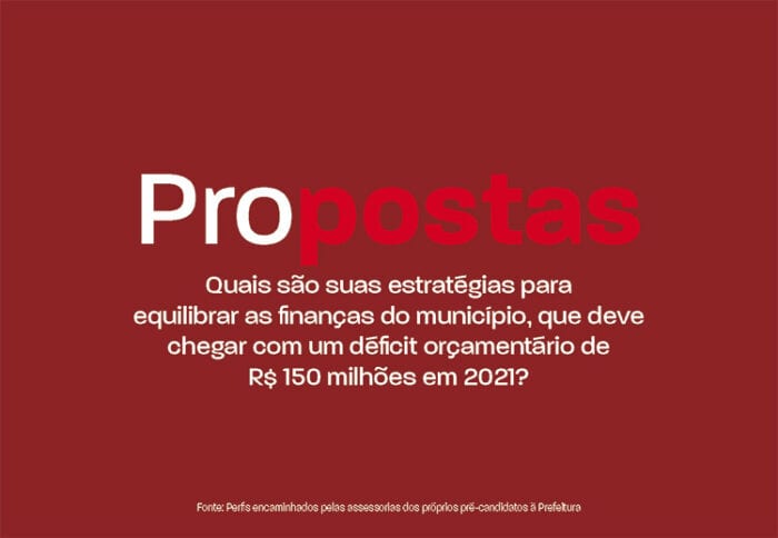 slide propostas