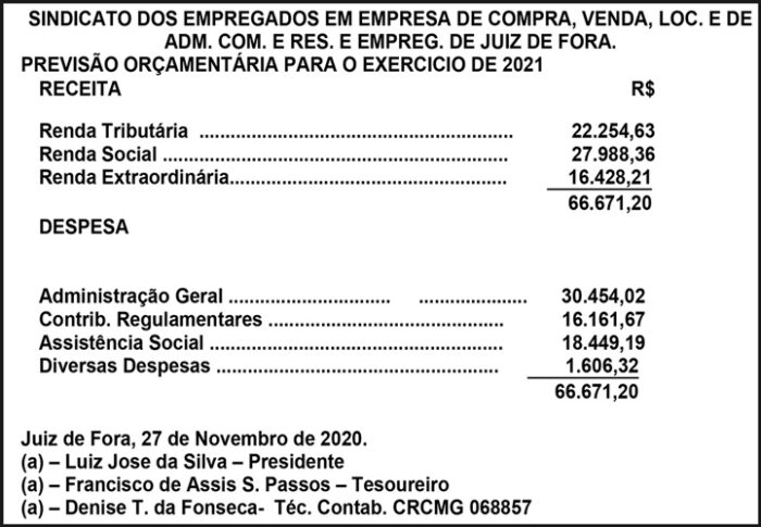 Sindicato dos Empregados - Previsão Orçamentária 4 1 SINDEDIF