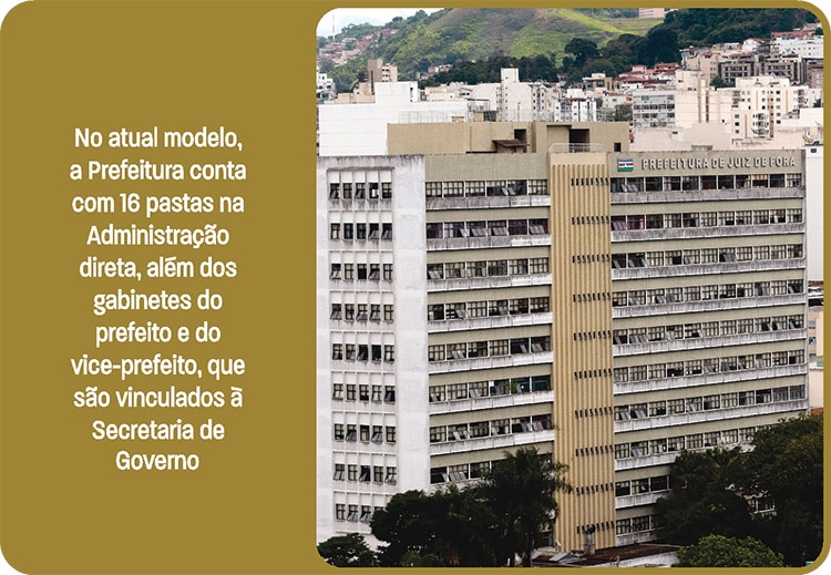 slide-secretarias1