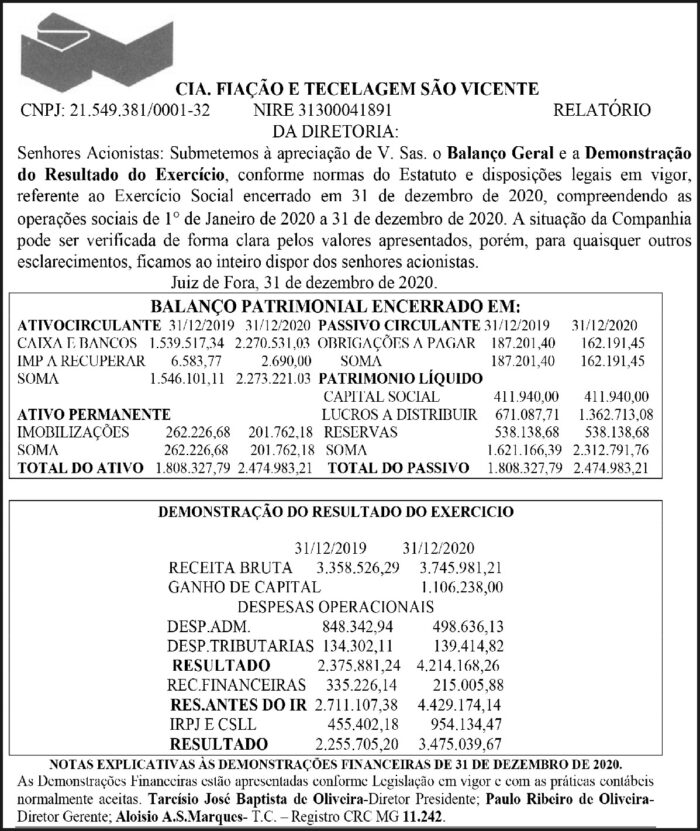 Cia. Fiação e Tecelagem São Vicente - Balanço Geral 4 1 SAO VICENTE.