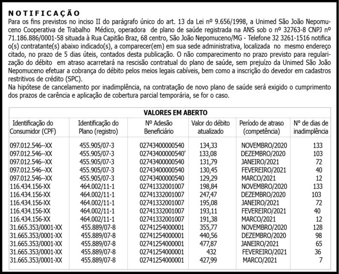 Notificação Unimed 4 1 JOAO