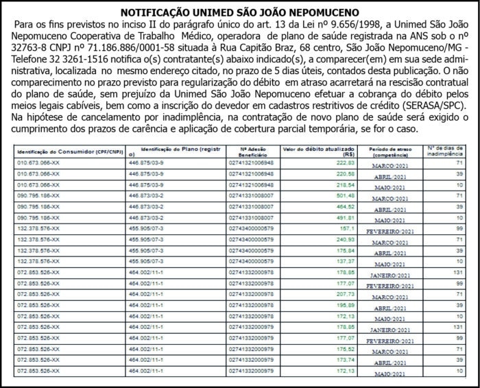 Notificação Unimed São João Nepomuceno 4 1 JOAO