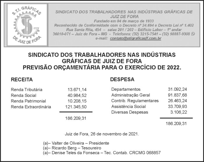 1 GRAFICO