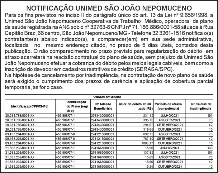 Notificação Unimed - São João Nepomuceno 4 1 JOAO
