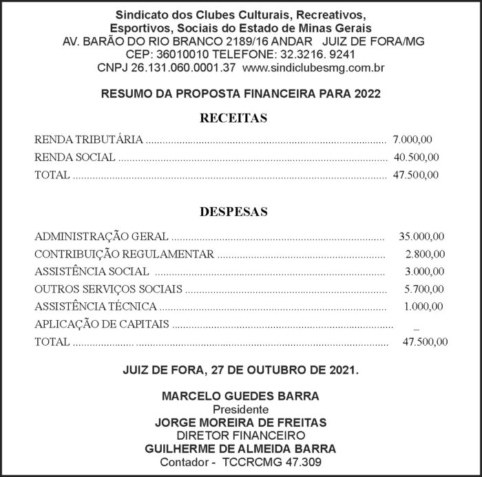 Edital - Sindicato dos Clubes 4 1 SINDCLUBES