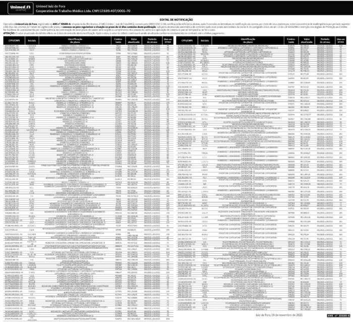 Unimed- Edital de notificação 4 1 UNIMED