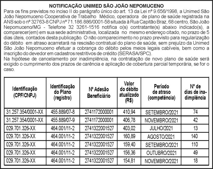 1 JOAO