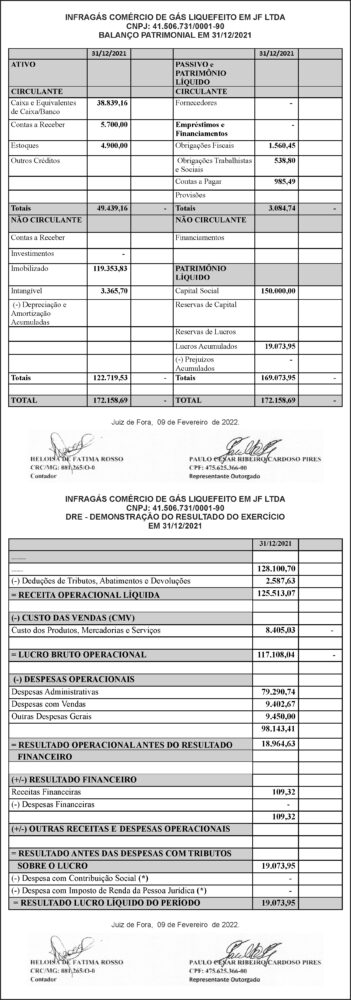 1 INFRAGAS