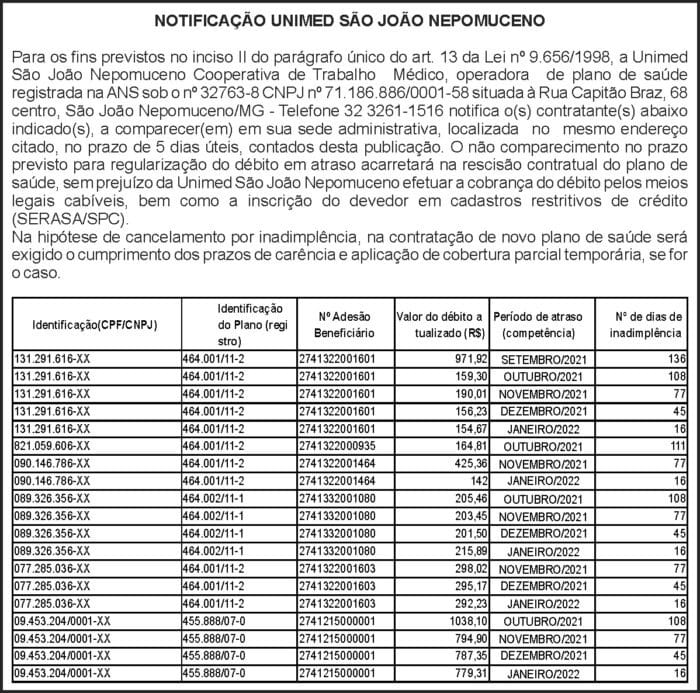 Unimed São João Nepomuceno 4 1 JOAO
