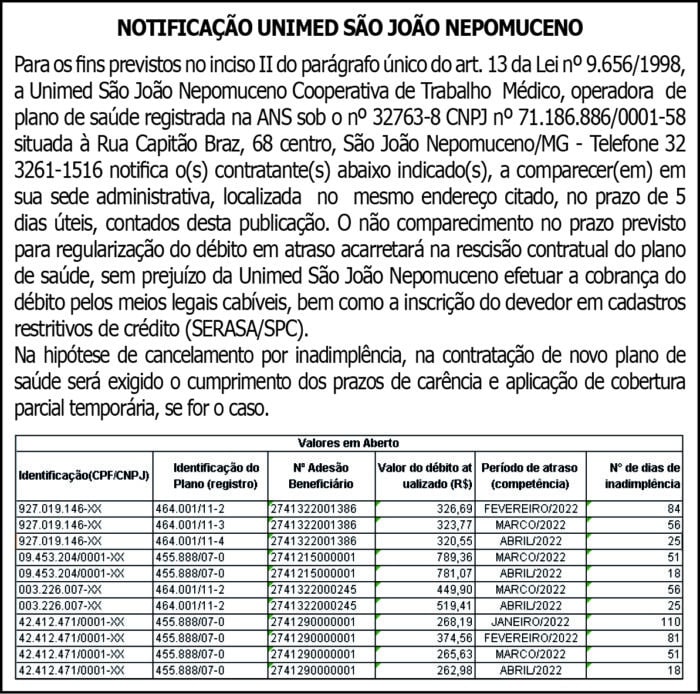 NOTIFICAÇÃO UNIMED SÃO JOÃO NEPOMUCENO 4 1 JOAO