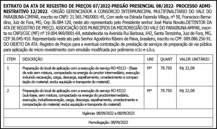 EXTRATO DA ATA DE REGISTRO DE PREÇOS 07/2022 4 1 CIMPAR