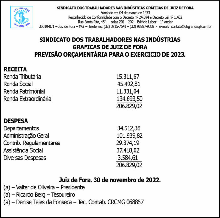 1 GRAFICOS