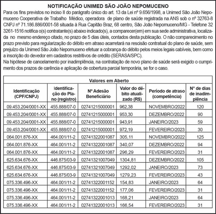 NOTIFICAÇÃO UNIMED SÃO JOÃO NEPOMUCENO 4 1 JOAO