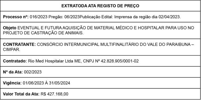 EXTRATODA ATA REGISTO DE PREÇO 4 1 CIMPAR