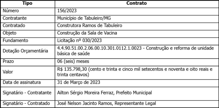 1 TABULEIRO 156