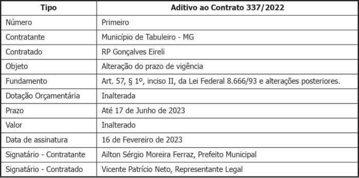 1 TABULEIRO 337