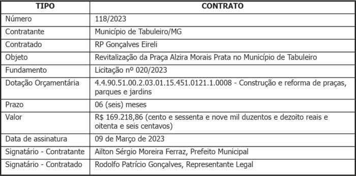 1 TABULEIRO