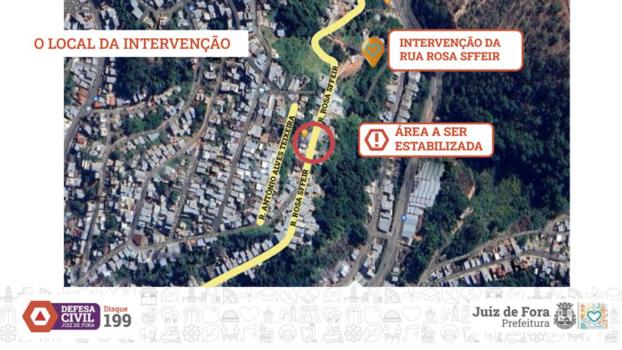 Apresentacao risco DEFESA CIVIL 1