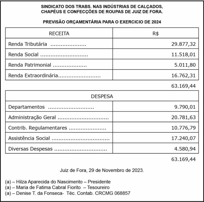 1 CALCADOS