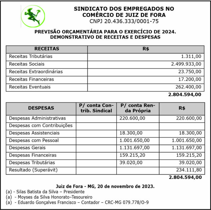 1 COMERCIO