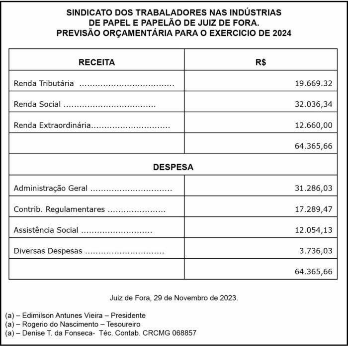 1 PAPEL