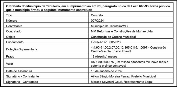 1 TABULEIRO 1