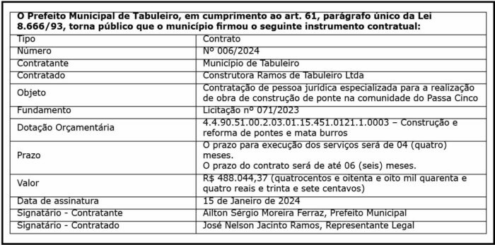 1 TABULEIRO