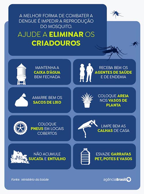 dengue eliminar criadouros agencia brasil