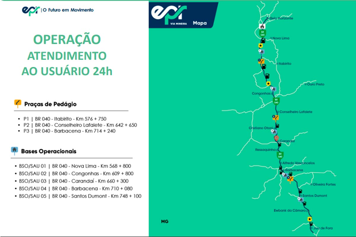 br-040-1-praças-pedagio-jf-a-bh