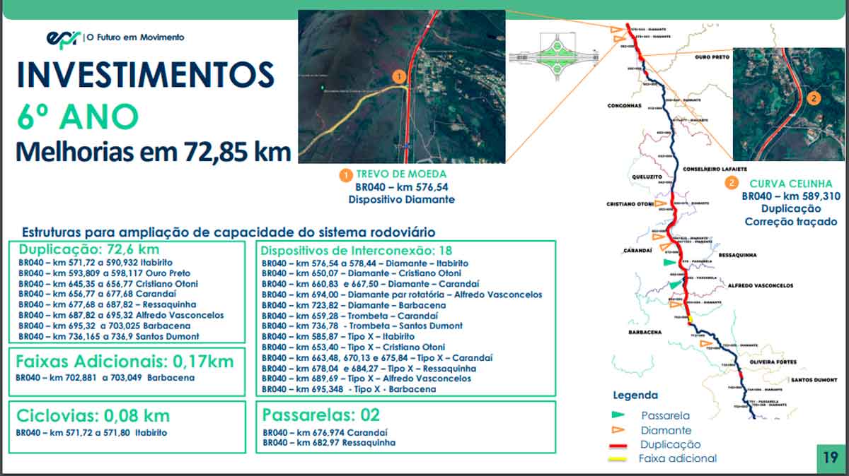 br-040-5-investimentos-ano-6-jf-a-bh