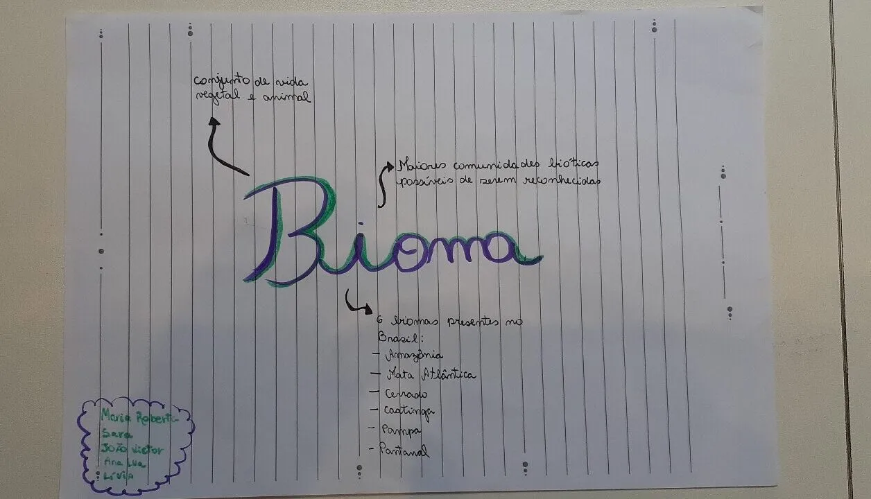 bioma