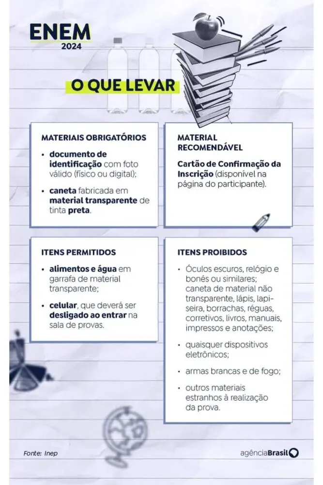 enem o que levar