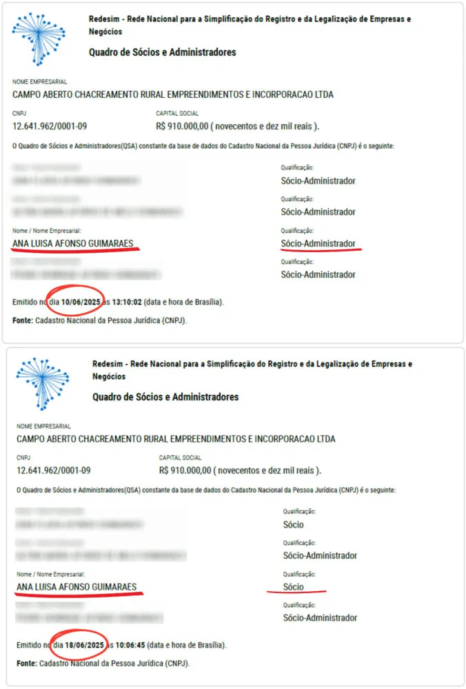 Ministério Público investiga participação de secretárias da PJF em empresas 2 docs saude